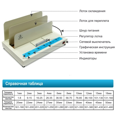 Машина переплетная термо TB-818